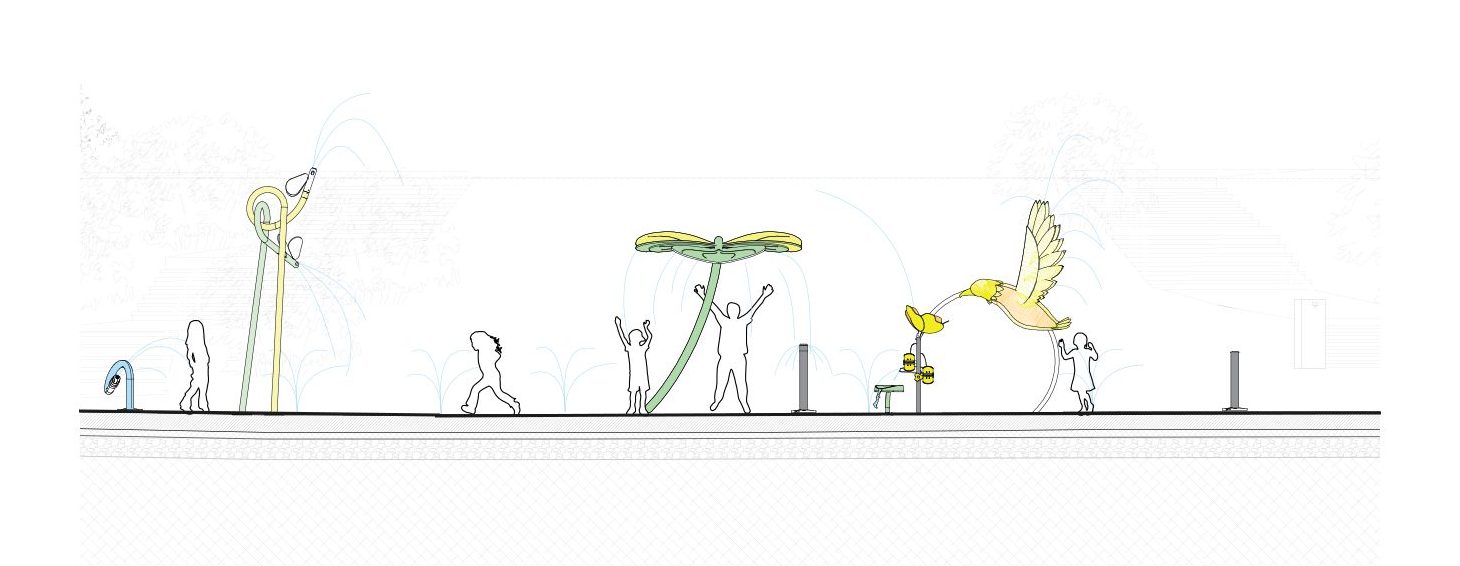 Plano del proyecto Parque infantil y Splash Park: parque infantil y splash park del Jardín Botánico de Barakaldo